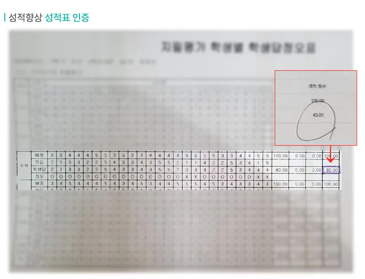 지족 교습소 성적향상 사례3